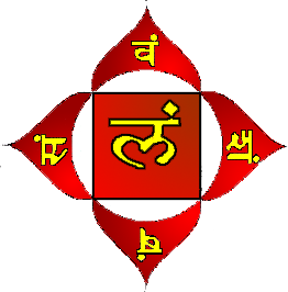 Root Chakra Mandala